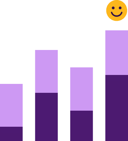 Customer satisfaction score improvement metrics